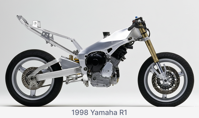 Aluminum Frames and Performance Focus 2