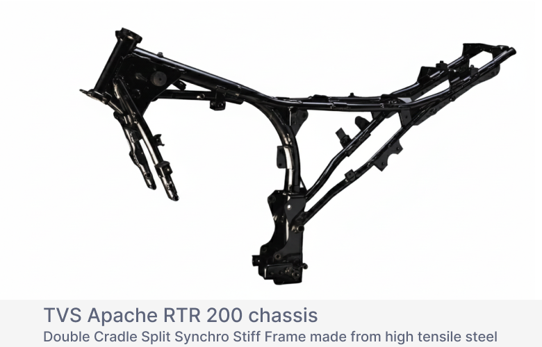 Key Factors-Materials 1