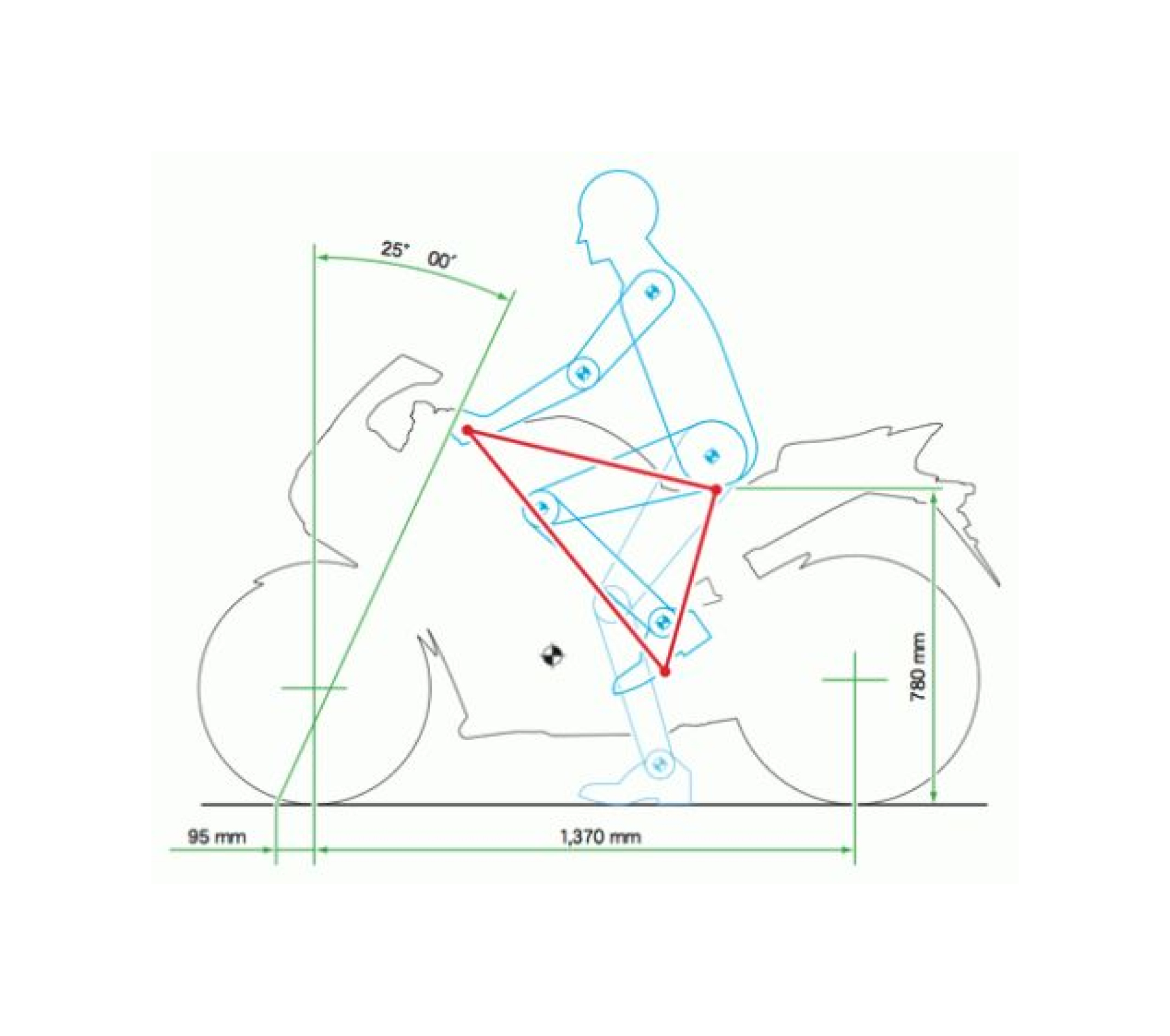 TVS Articles Internal (3)