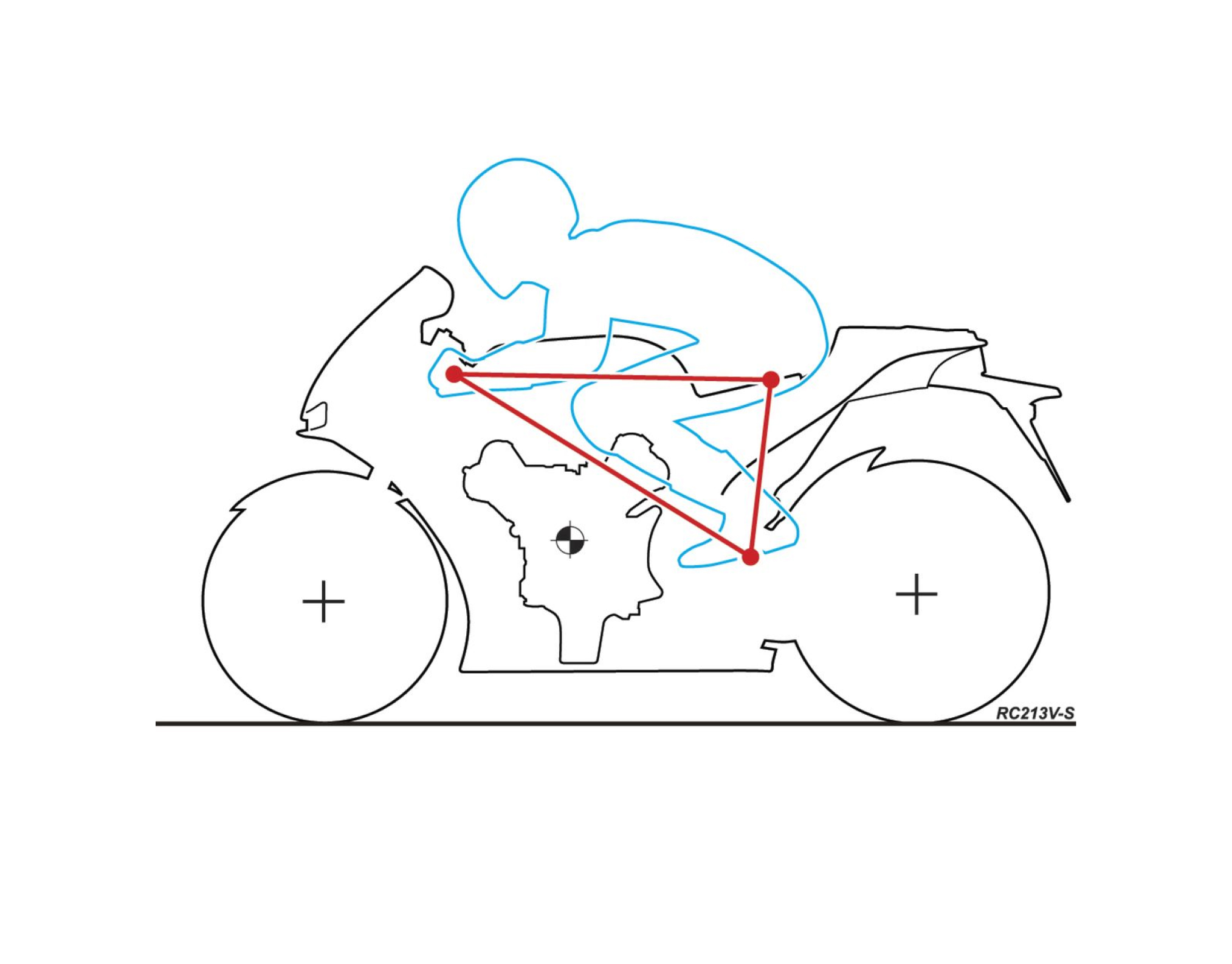 TVS Articles Internal (6)